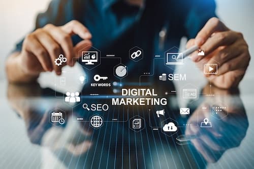 B2B Digital Marketing Landscape showing complex interconnected business networks and digital touchpoints